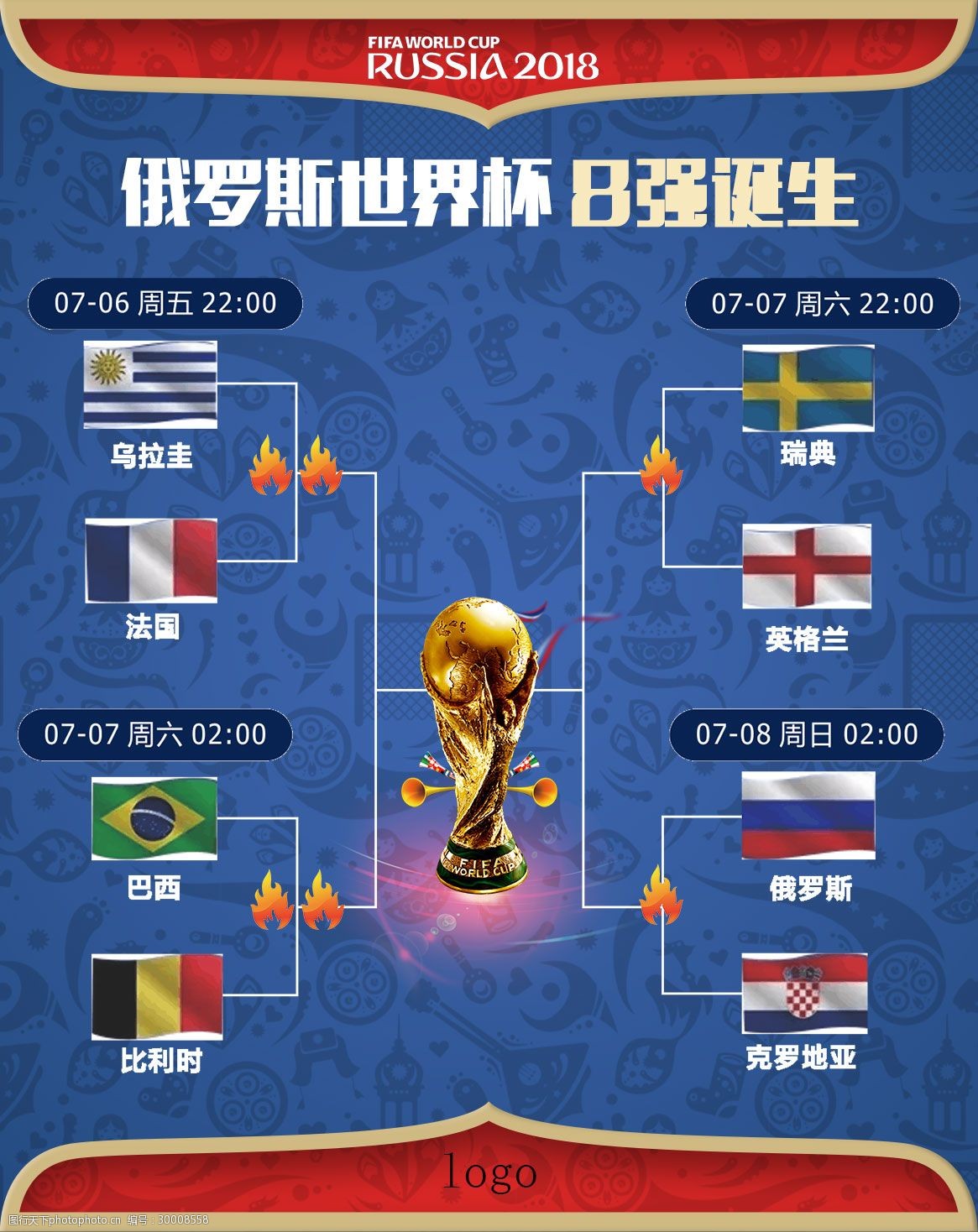 号频率
